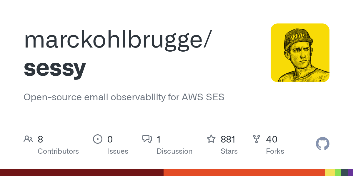 Sessy - Observabilidade de E-mail para AWS SES