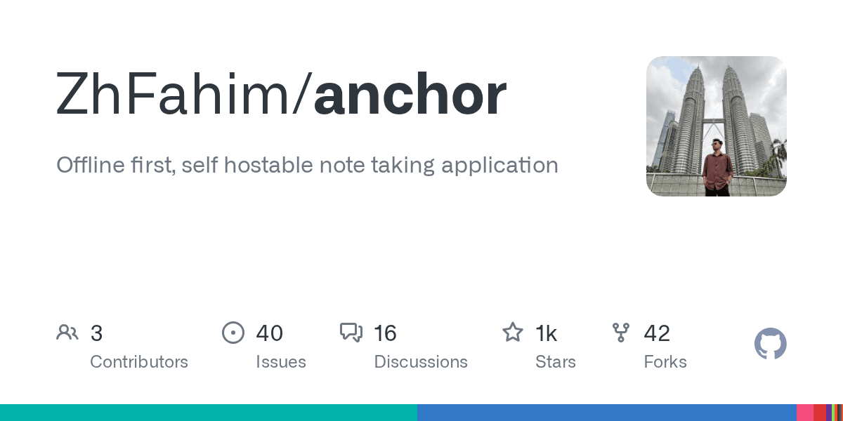 Anchor: Aplicação de Notas Offline e Auto-Hospedável