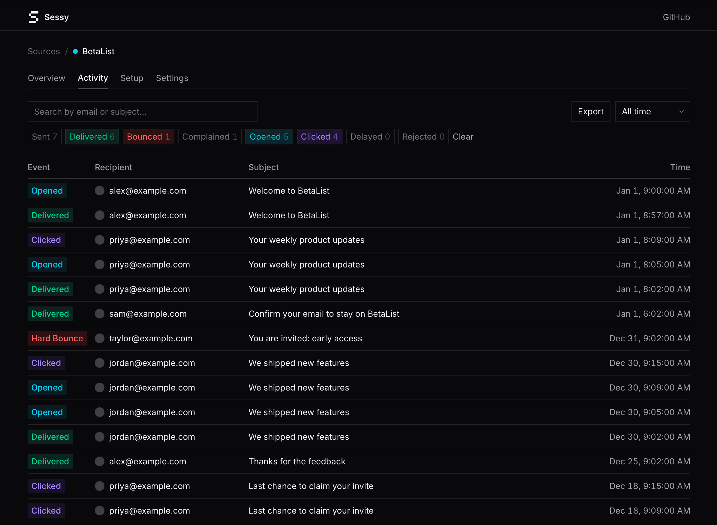 Sessy - Observabilidade de E-mail Open-Source para AWS SES