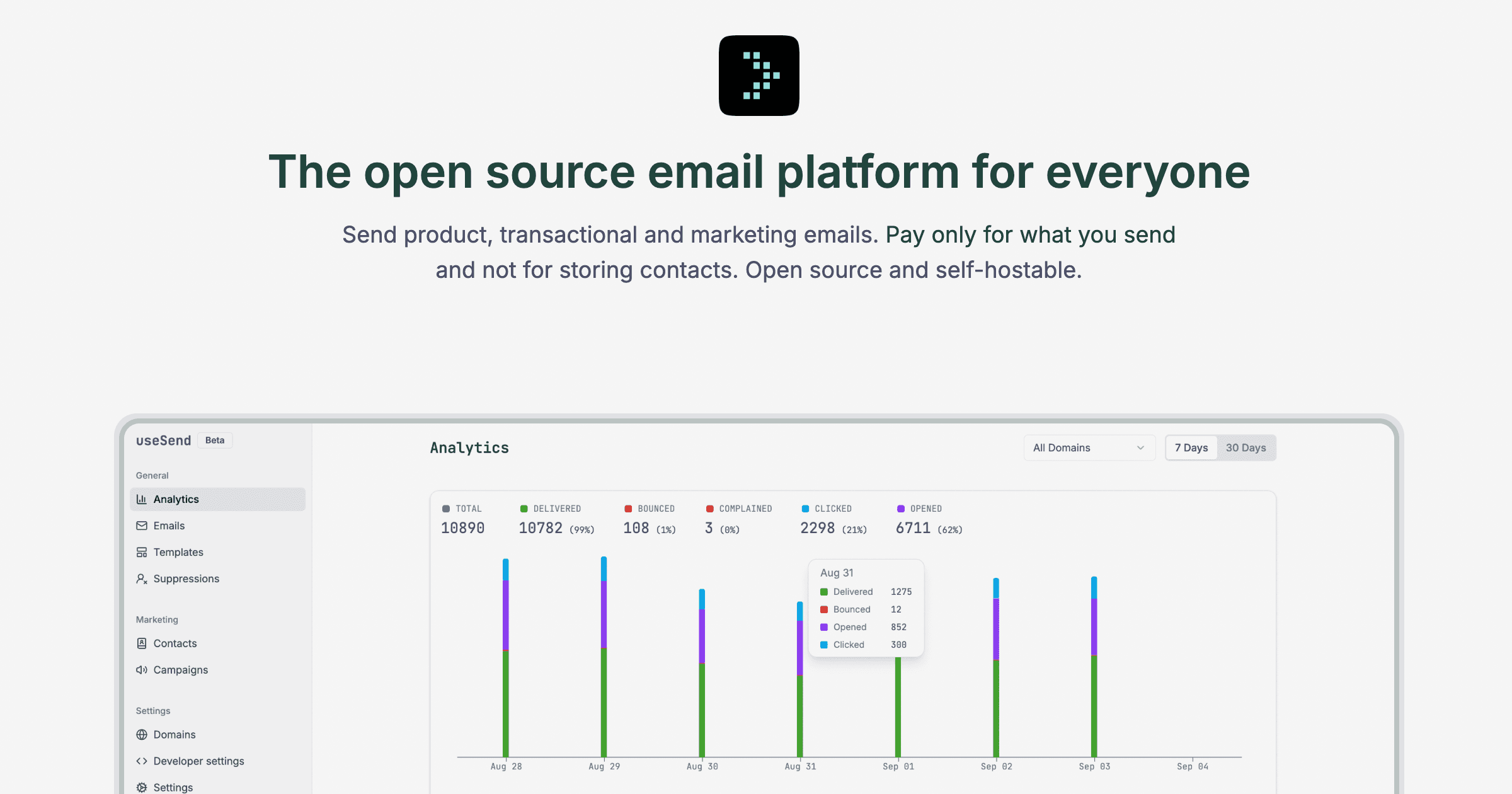useSend – Plataforma de Email Open Source