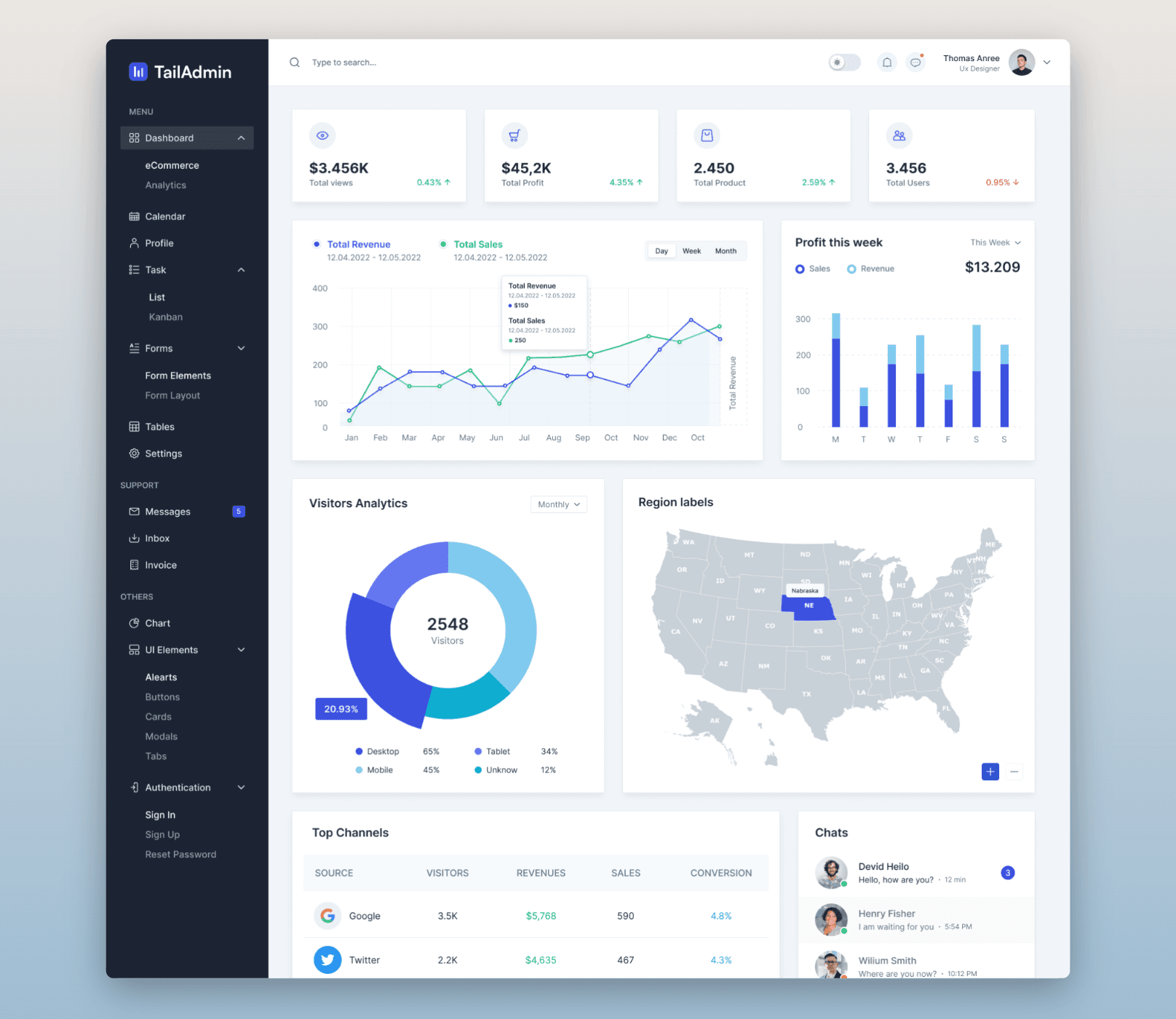 TailAdmin Free